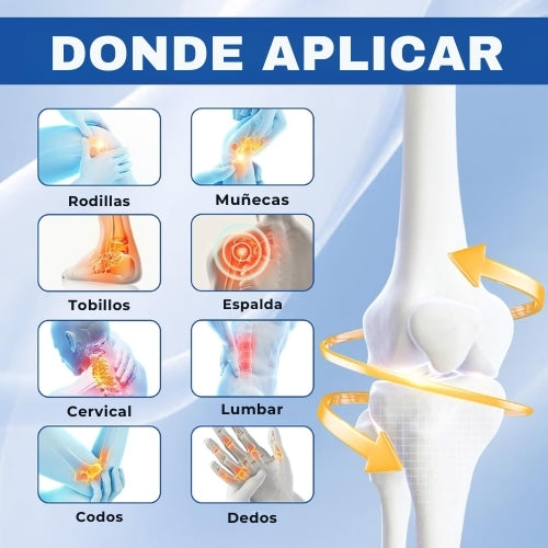 Crema Artiflex - Compra 1 y 2 - Alivio instantáneo de músculos y articulaciones 