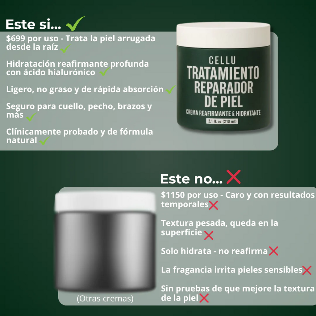 CELLU - Tratamiento reparador de la piel